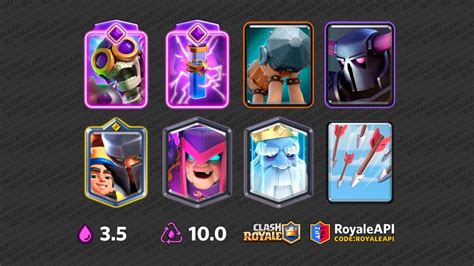 pekka ram deck|P.E.K.K.A Guide: Stats, Strategies & Decks .